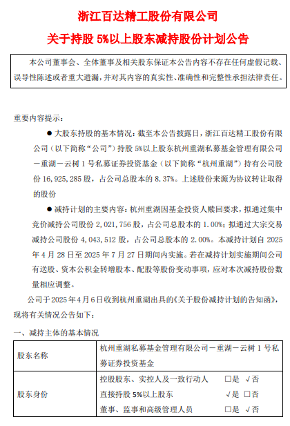 十大股票配资公司 维业股份：两股东拟合计减持不超2%公司股份